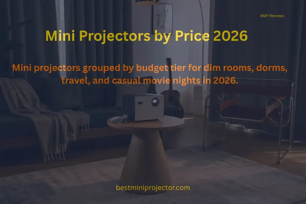 Mini projectors grouped by budget tier for dim rooms, dorms, travel, and casual movie nights in 2026.