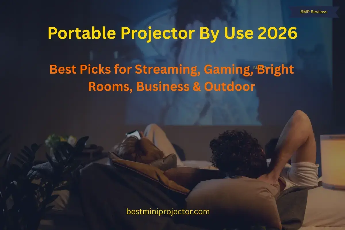 Portable projectors organized by use case, including streaming, gaming, bright rooms, business, and outdoor movies.